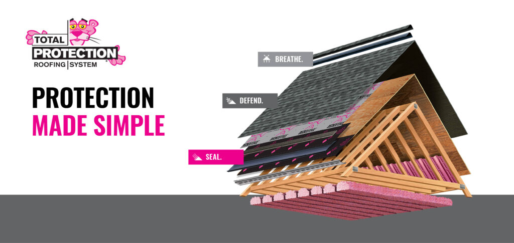 An infographic of the Owens Corning Total Protection Roofing System, showing the Seal, Defend, and Breathe layers, widely considered the Best Shingle for RGV Heat.